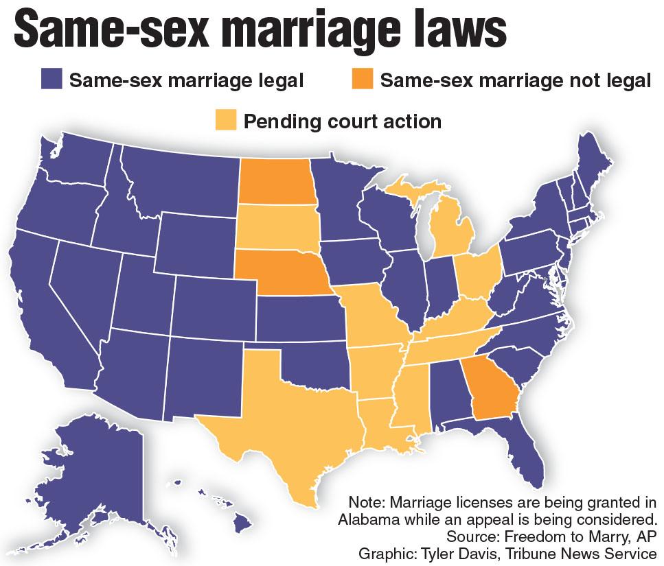 Marriage Equality Around The World