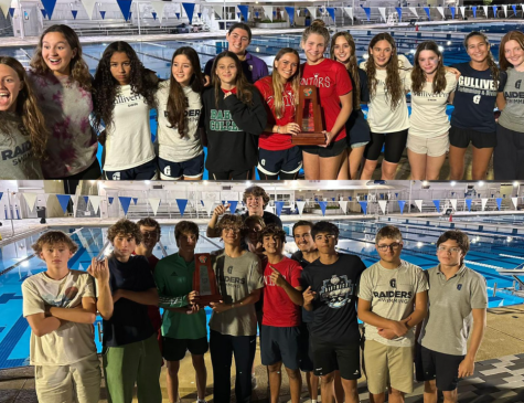 The boys team won districts with a total of 475 points on October 28th. Meanwhile, the girls team won districts with a total of 615 points.