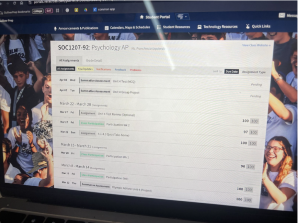 A student reviews their gradebook as participation scores are recorded. Participation has been used to measure classroom engagement. It has sparked debate over whether effort should impact grades.
